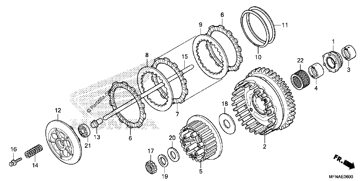 Diagrama de CLUTCH