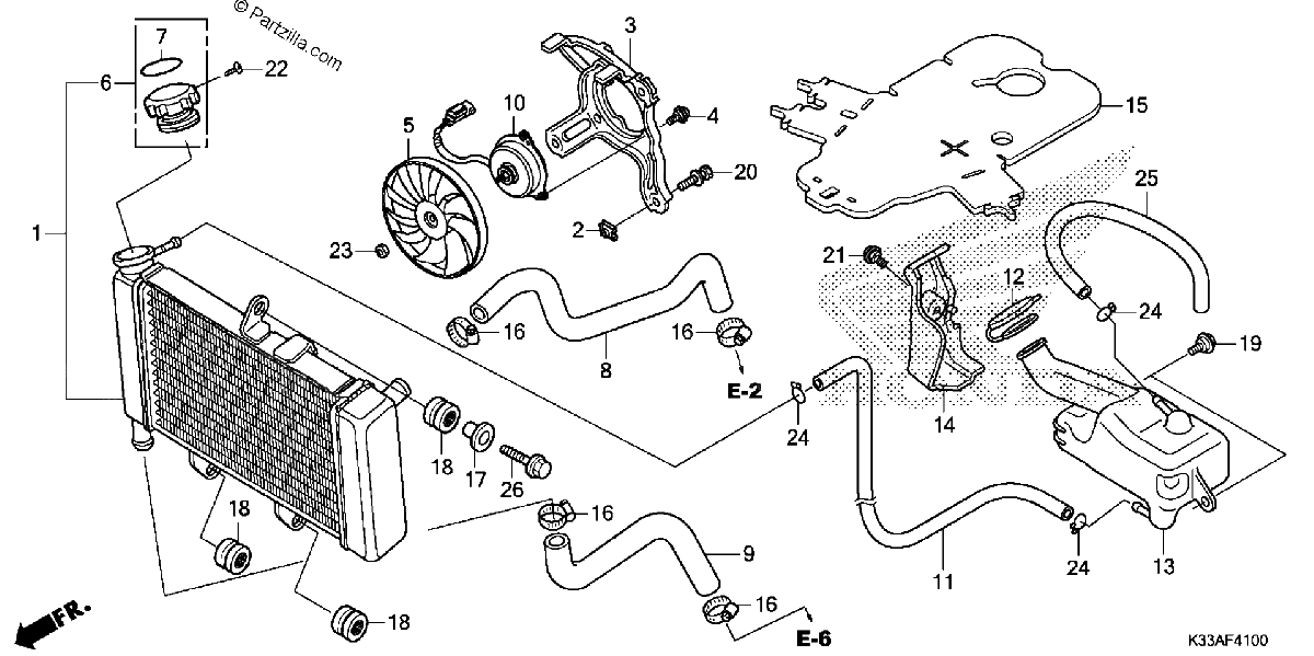 Diagrama de RADIATOR