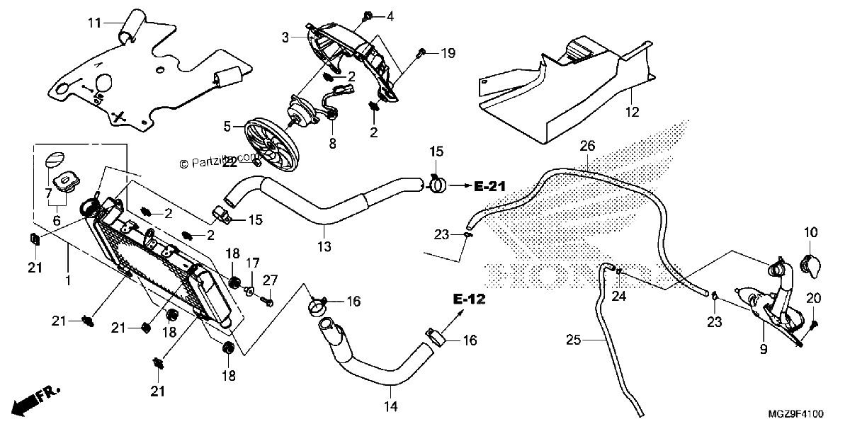 Diagrama de RADIATOR
