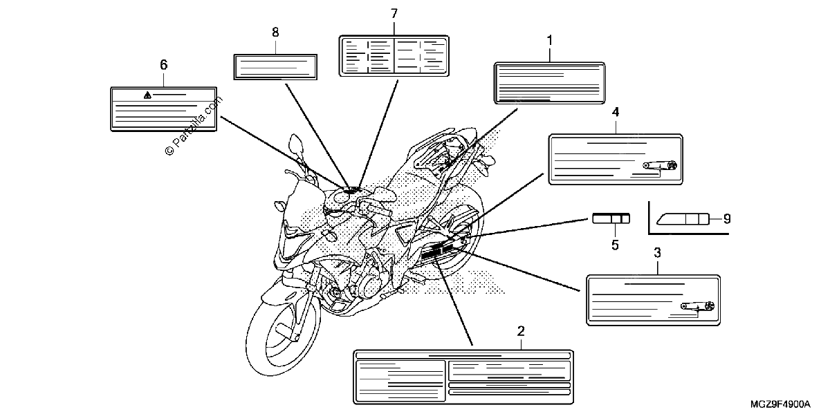 Diagrama de CAUTION LABEL