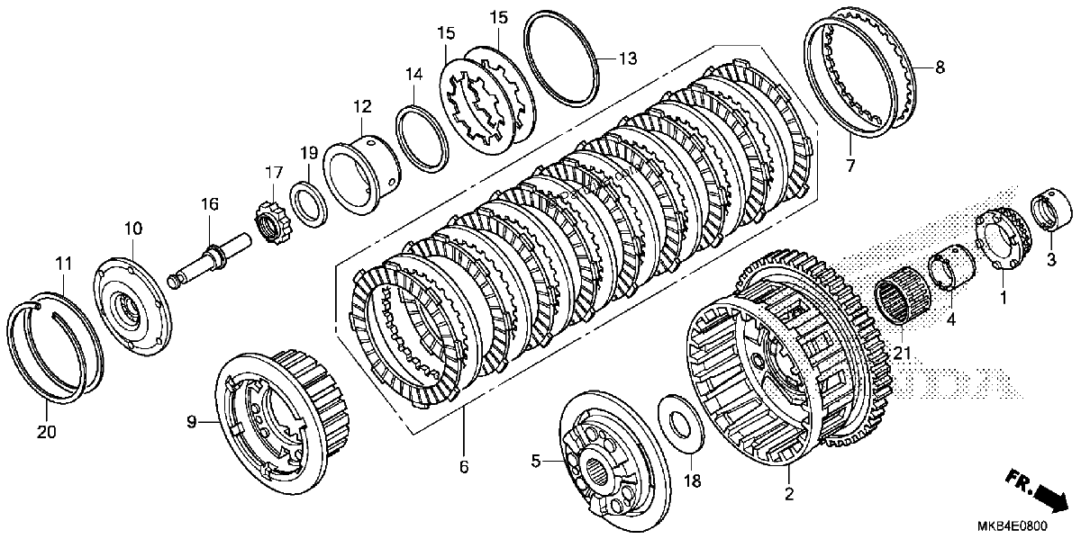 Diagrama de CLUTCH