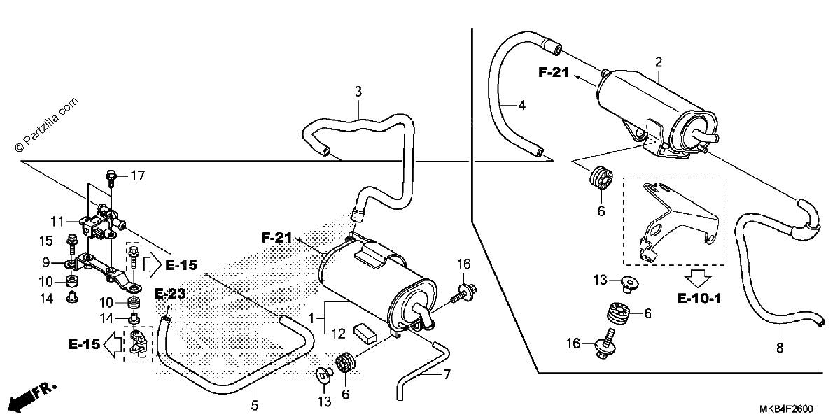 Diagrama de CANISTER