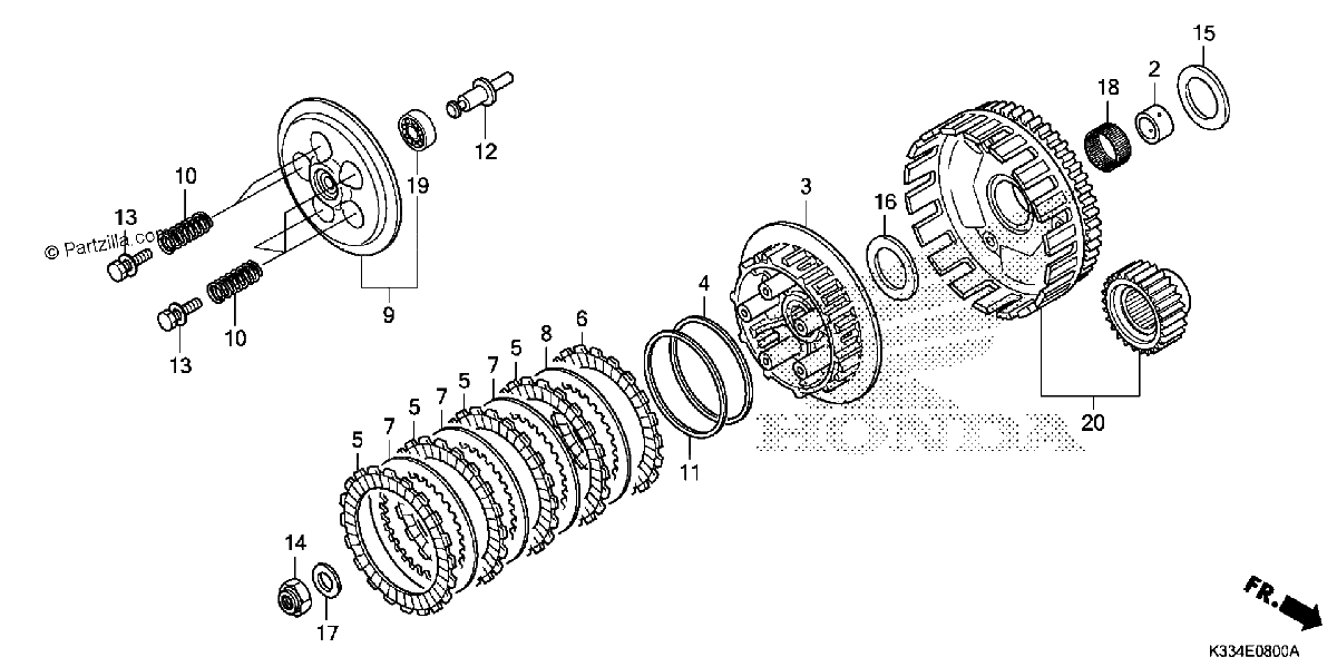 Diagrama de CLUTCH