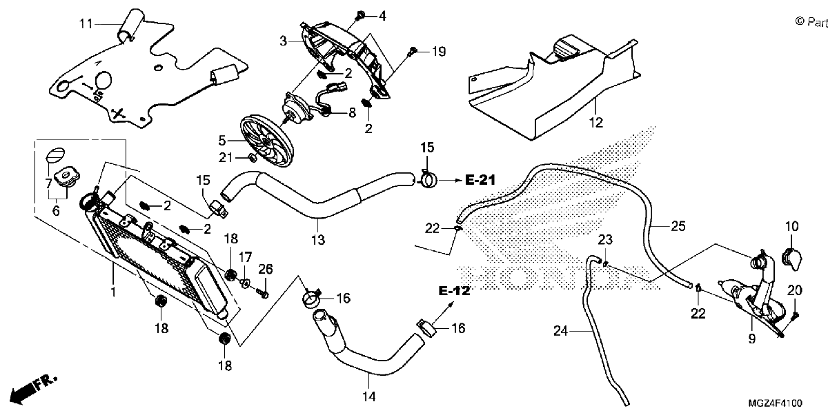 Diagrama de RADIATOR