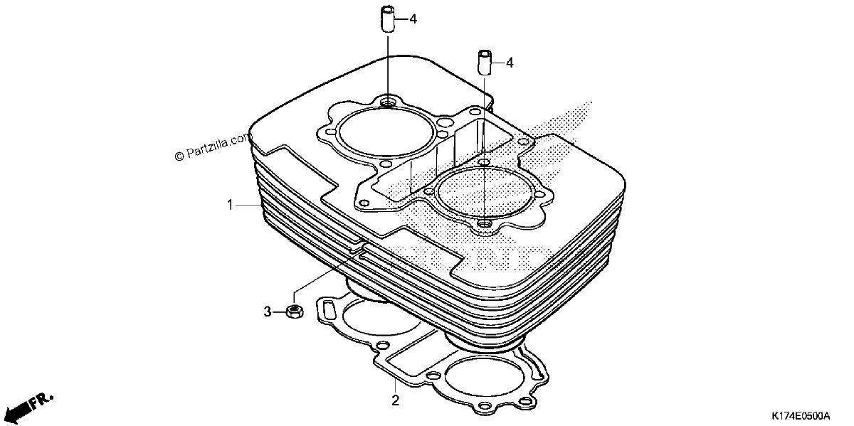 Diagrama de CYLINDER