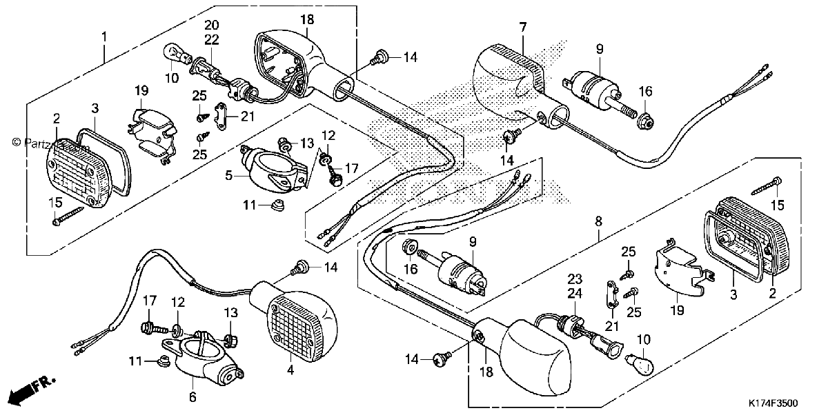 Diagrama de TURN SIGNAL