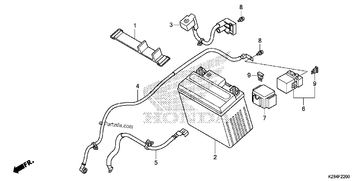 Diagrama de BATTERY
