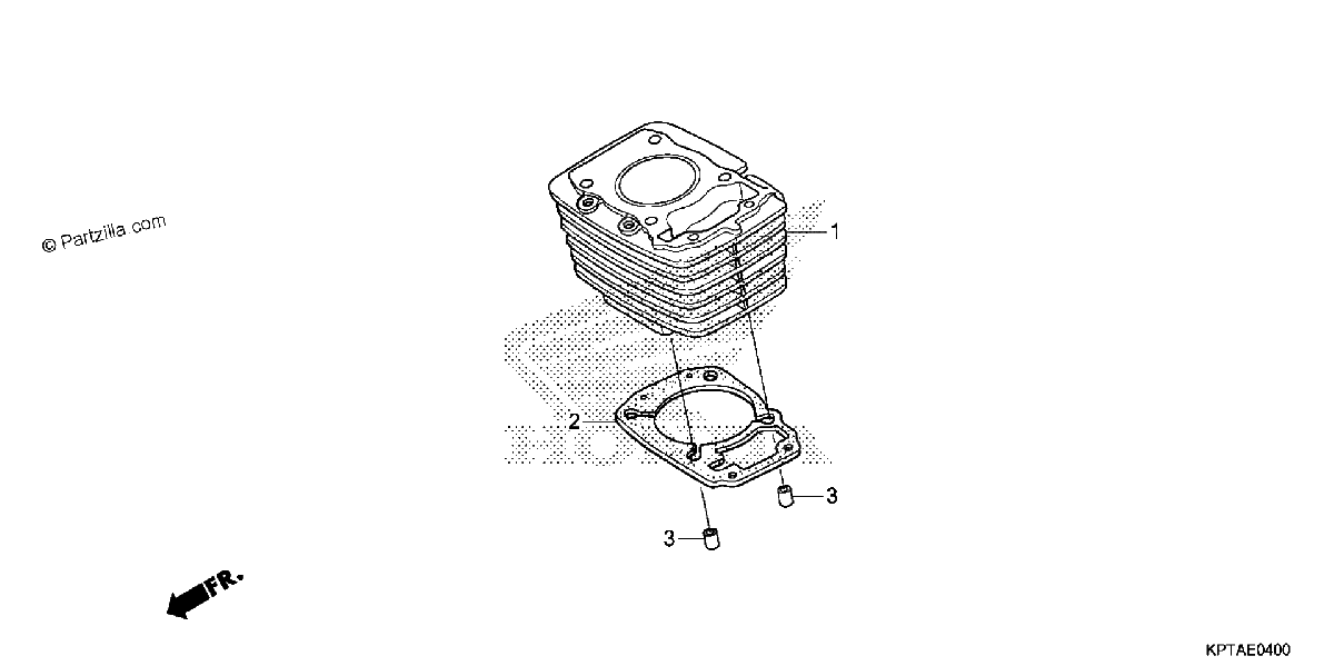 Diagrama de CYLINDER