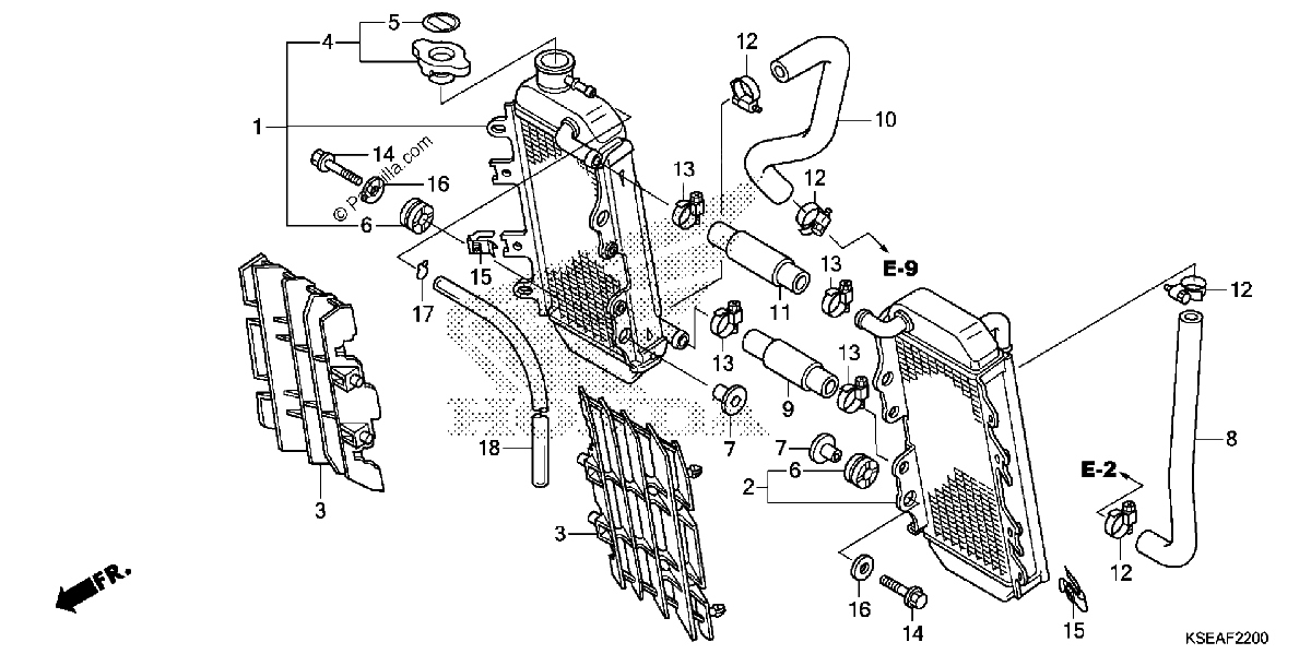 Diagrama de RADIATOR