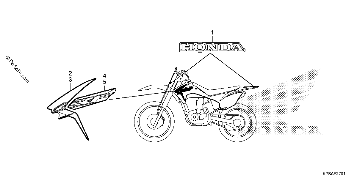 Diagrama de STRIPE MARK 15