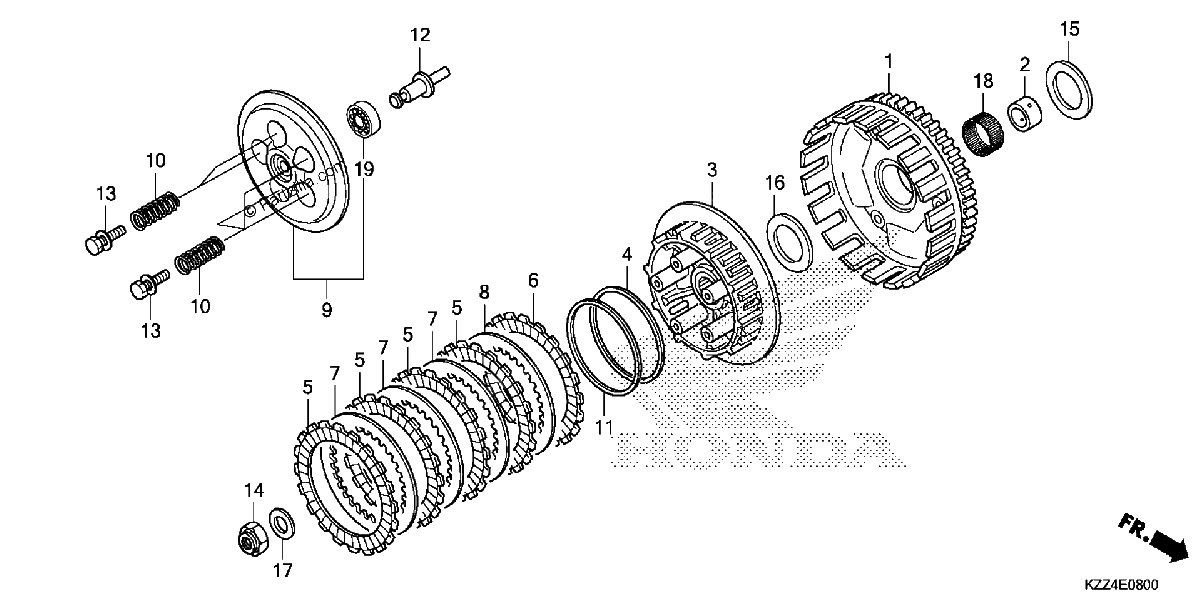 Diagrama de CLUTCH