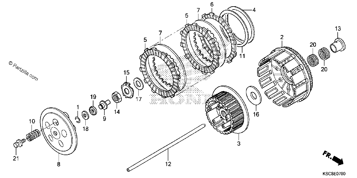 Diagrama de CLUTCH