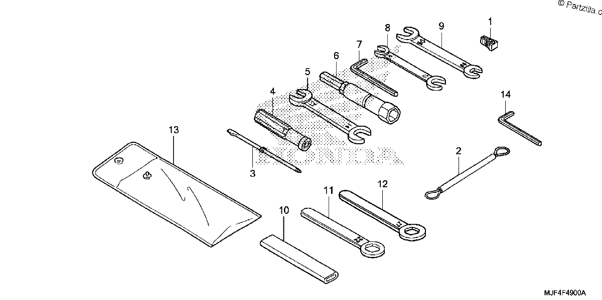 Diagrama de TOOLS