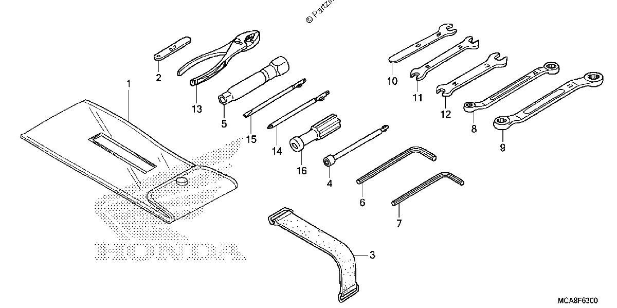 Diagrama de TOOLS
