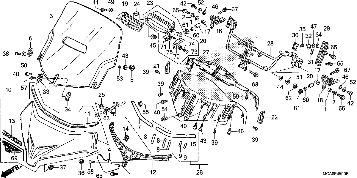Diagrama de WINDSCREEN