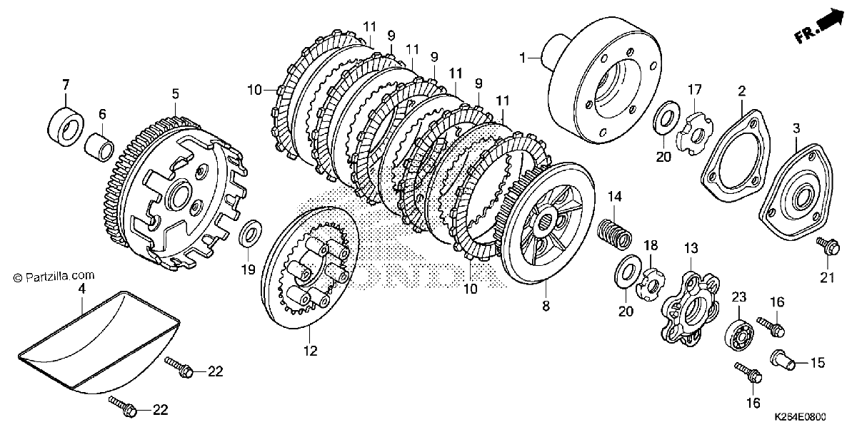 Diagrama de CLUTCH