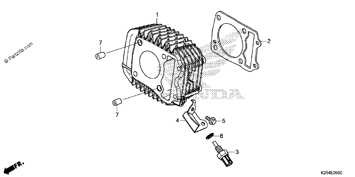 Diagrama de CYLINDER
