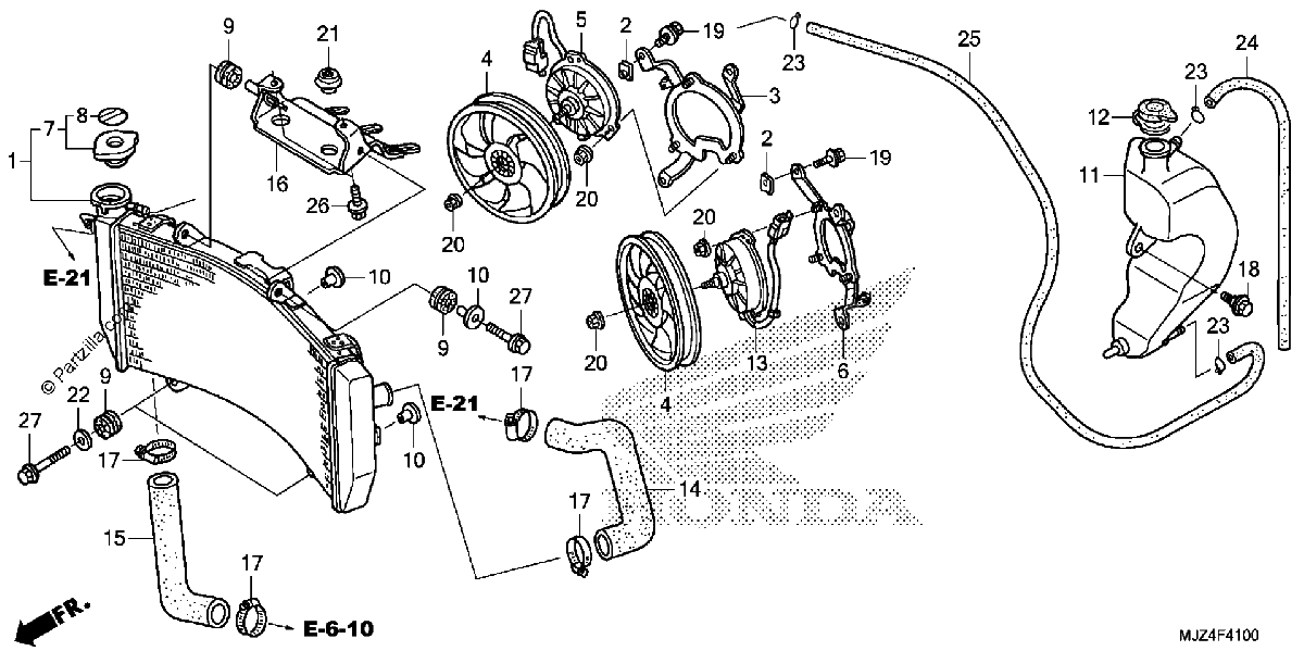 Diagrama de RADIATOR