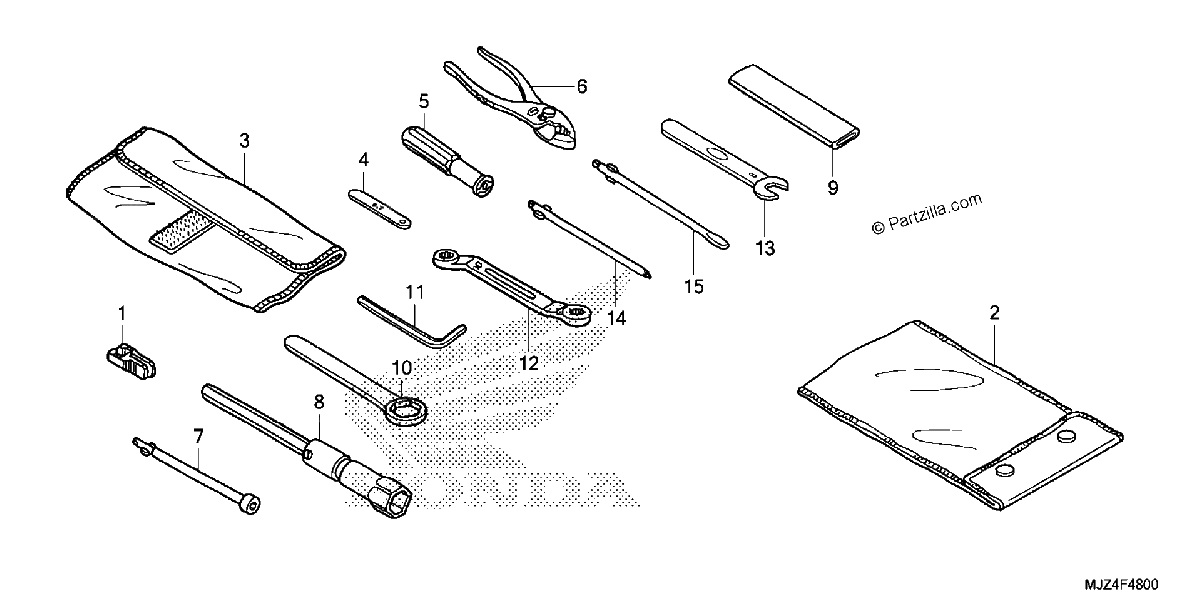 Diagrama de TOOLS