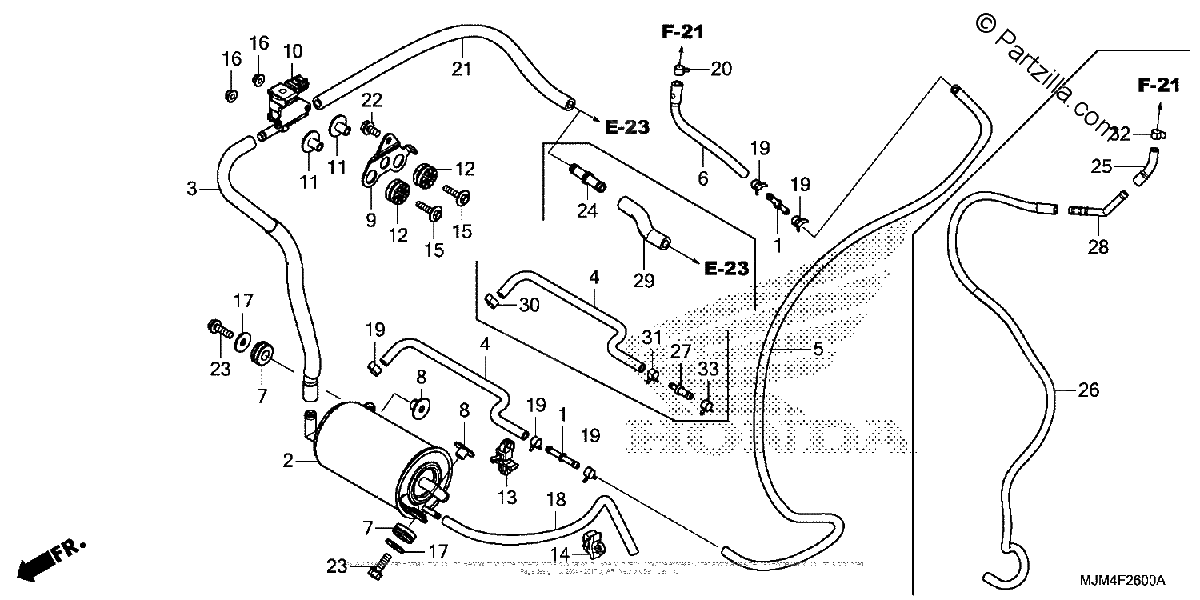 Diagrama de CANISTER