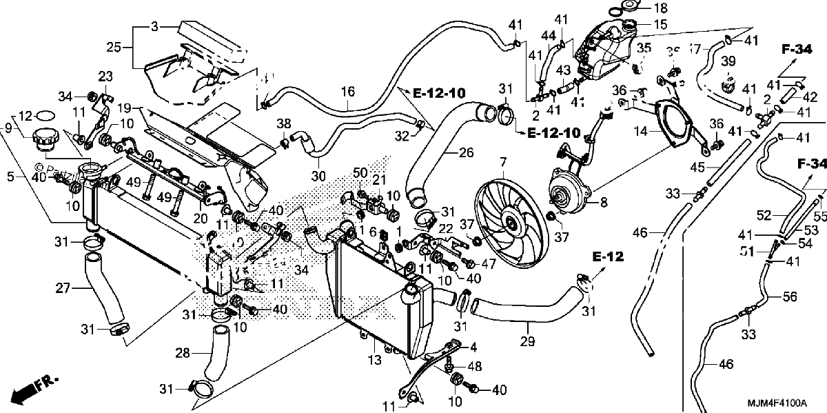 Diagrama de RADIATOR