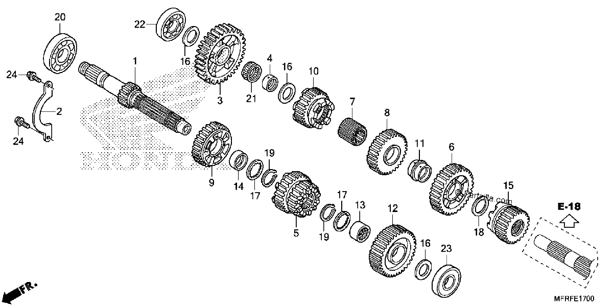 Diagrama de TRANSMISSION