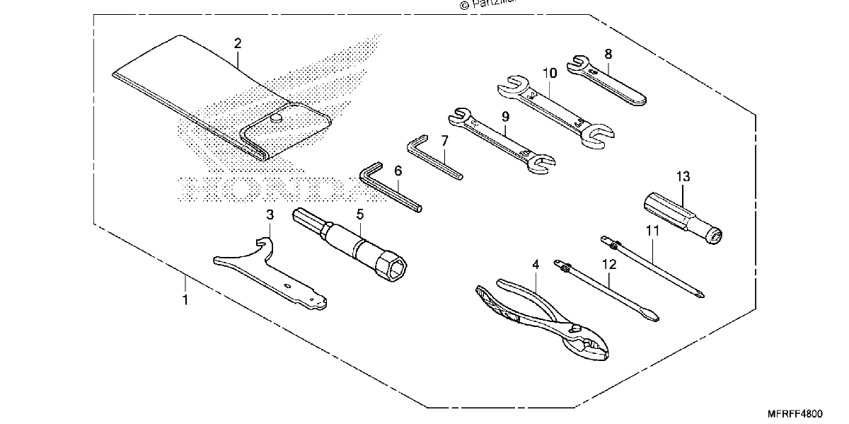 Diagrama de TOOLS