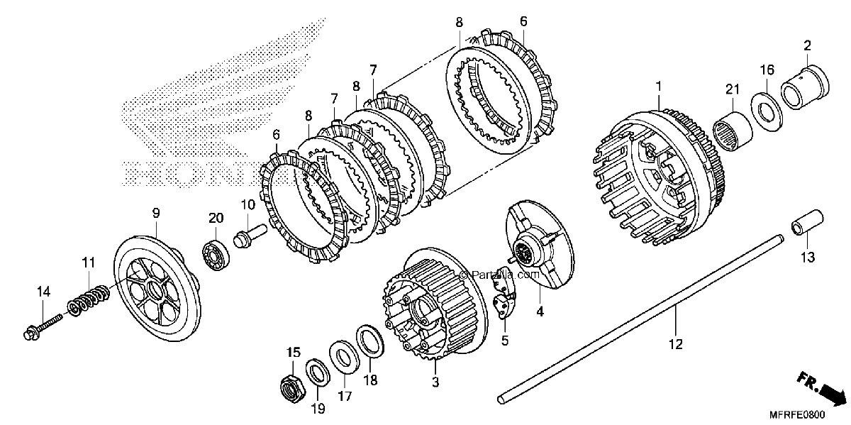 Diagrama de CLUTCH