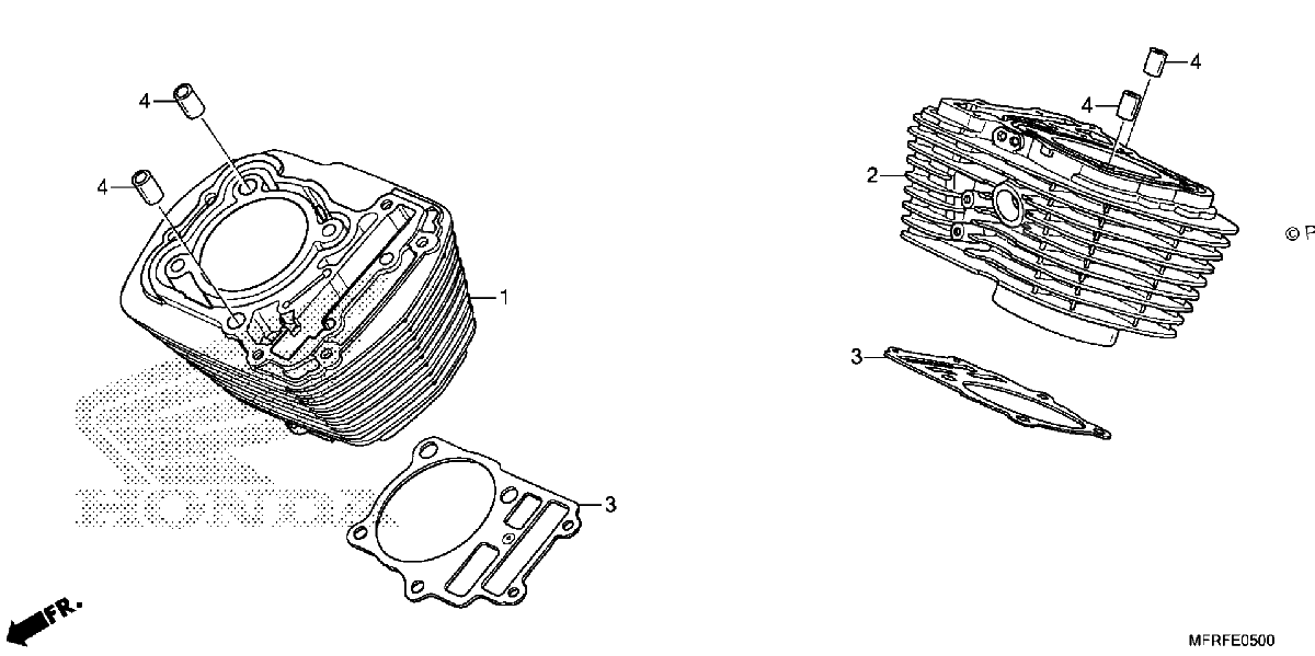 Diagrama de CYLINDER
