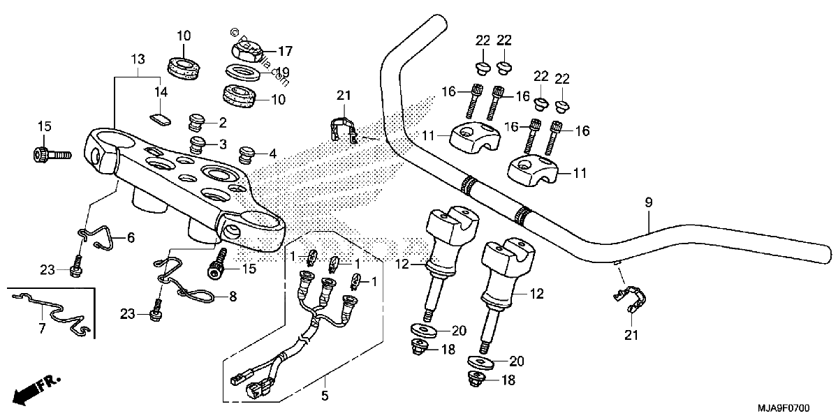 Diagrama de HANDLEBAR 1