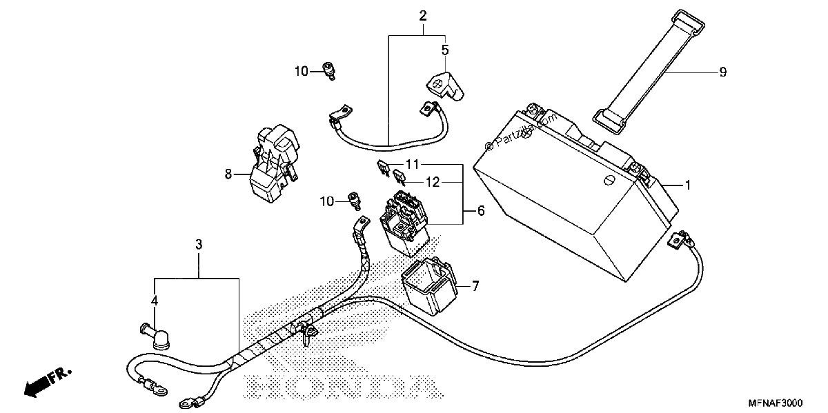 Diagrama de BATTERY