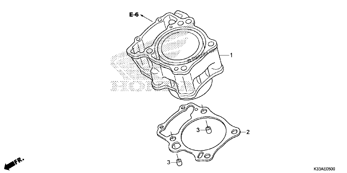 Diagrama de CYLINDER