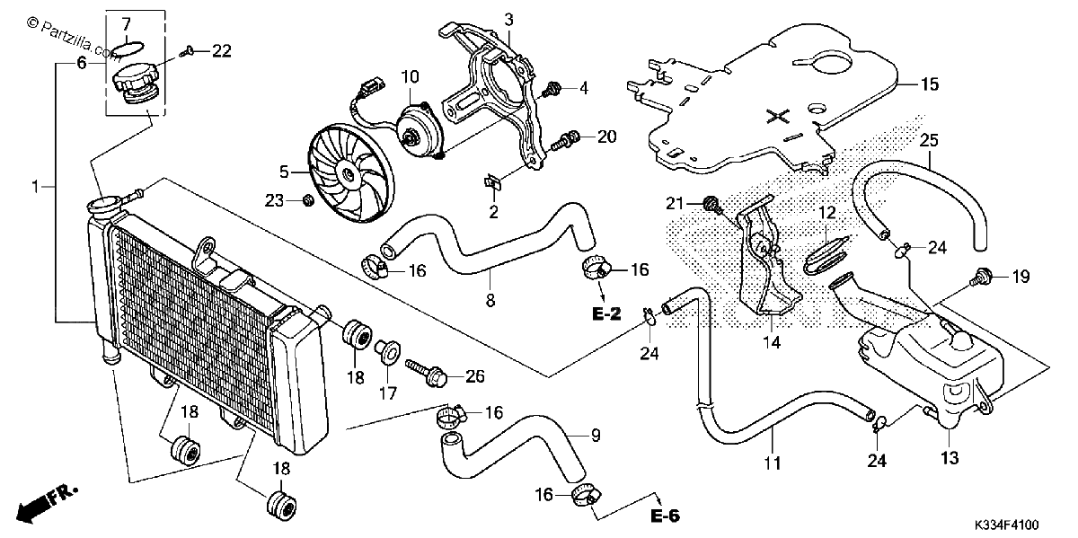 Diagrama de RADIATOR