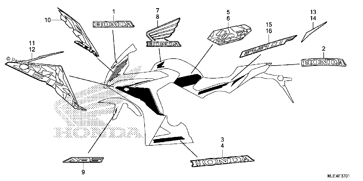 Diagrama de MARK 3A 3AC 3CM
