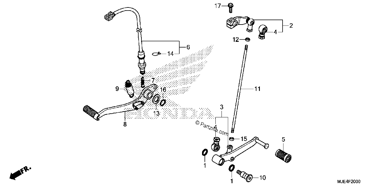 Diagrama de PEDAL
