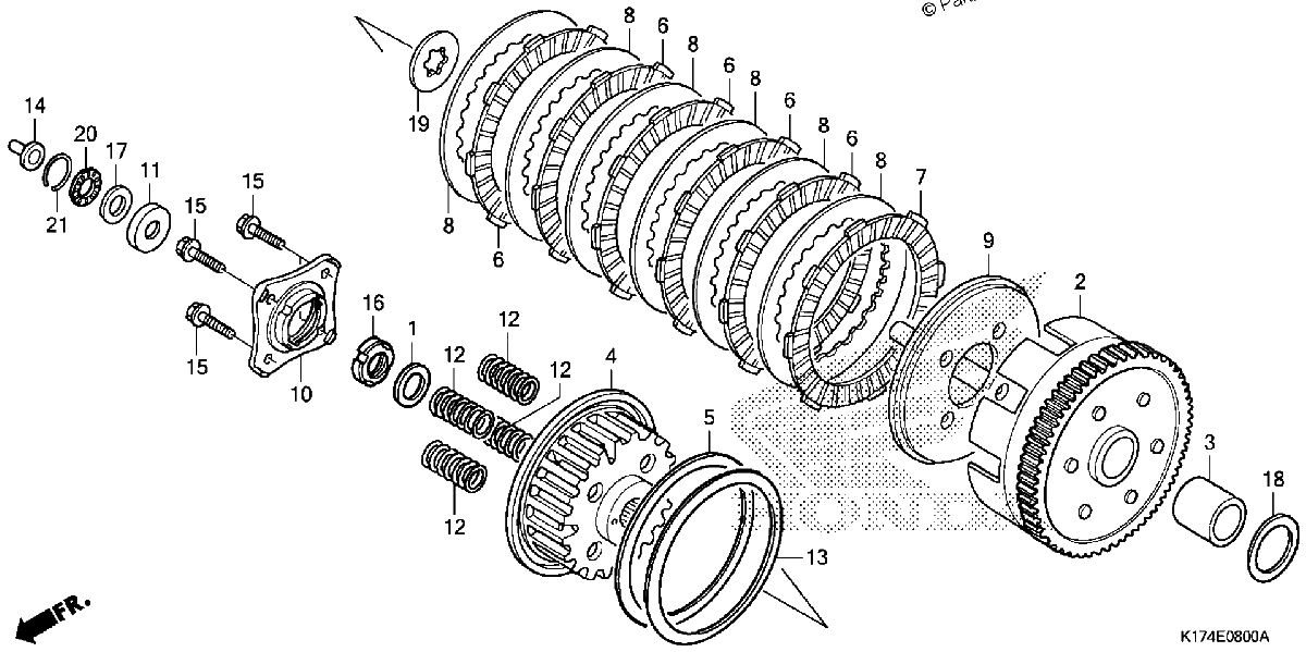 Diagrama de CLUTCH