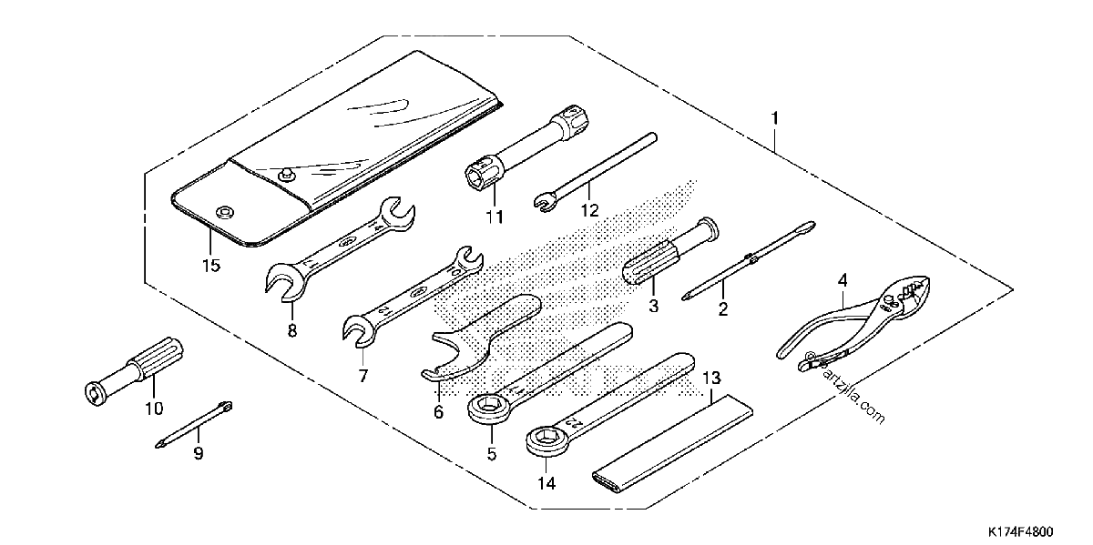 Diagrama de TOOLS