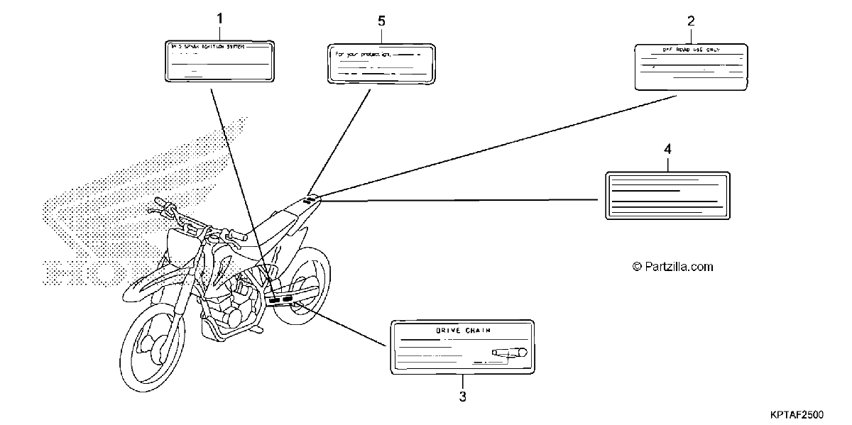 Diagrama de CAUTION LABEL
