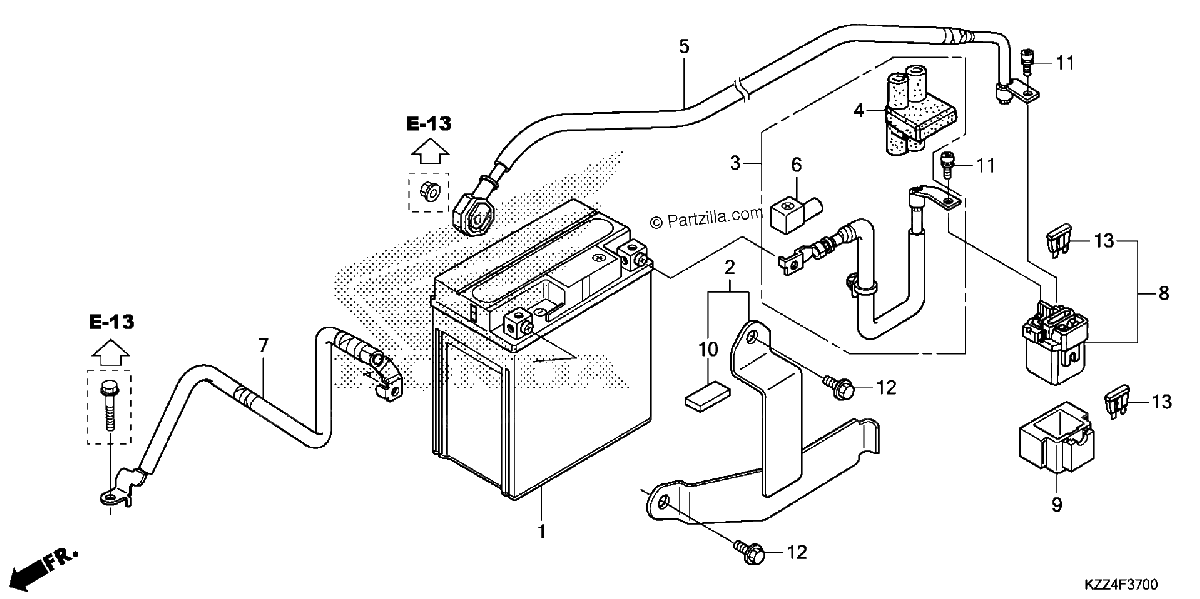 Diagrama de BATTERY