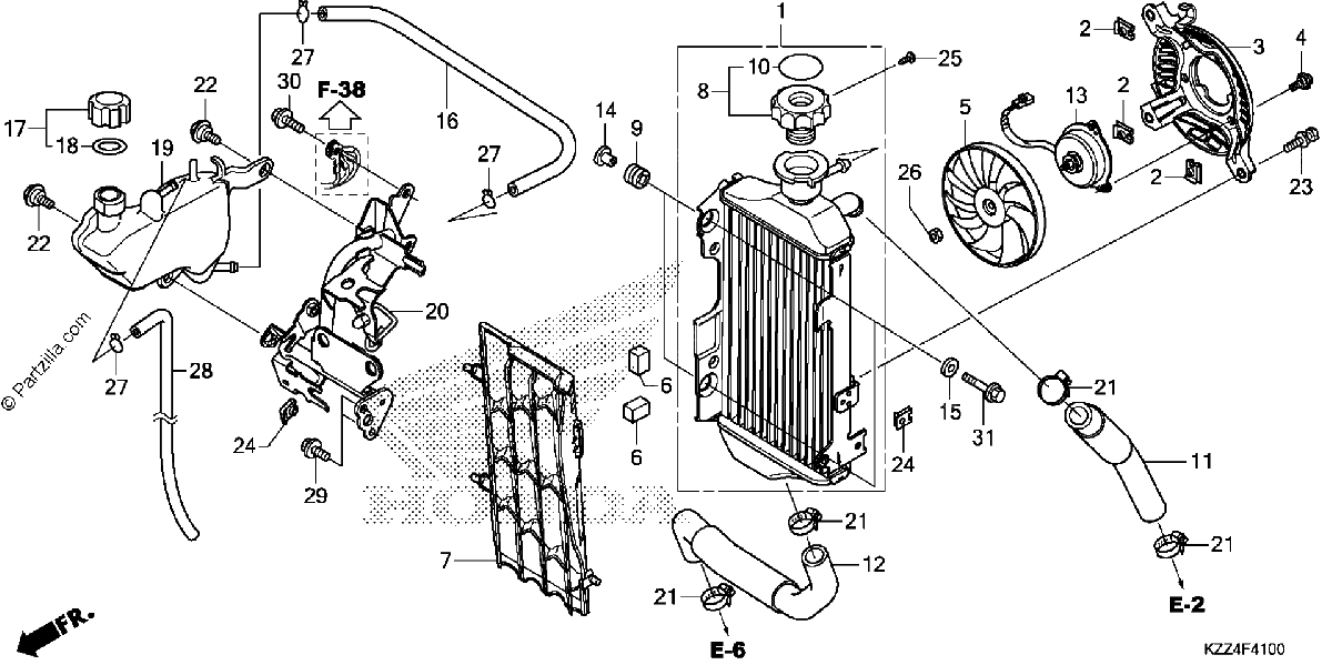 Diagrama de RADIATOR
