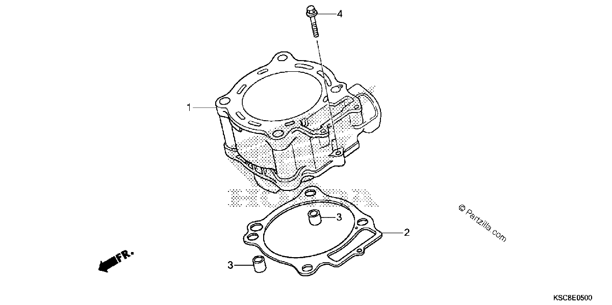 Diagrama de CYLINDER