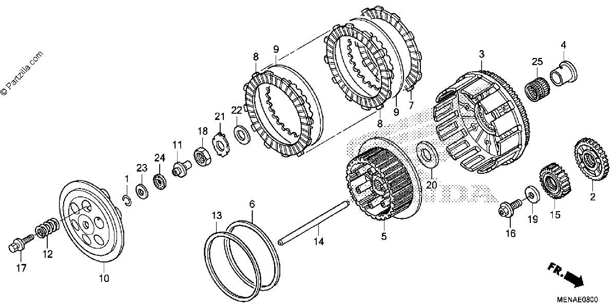 Diagrama de CLUTCH