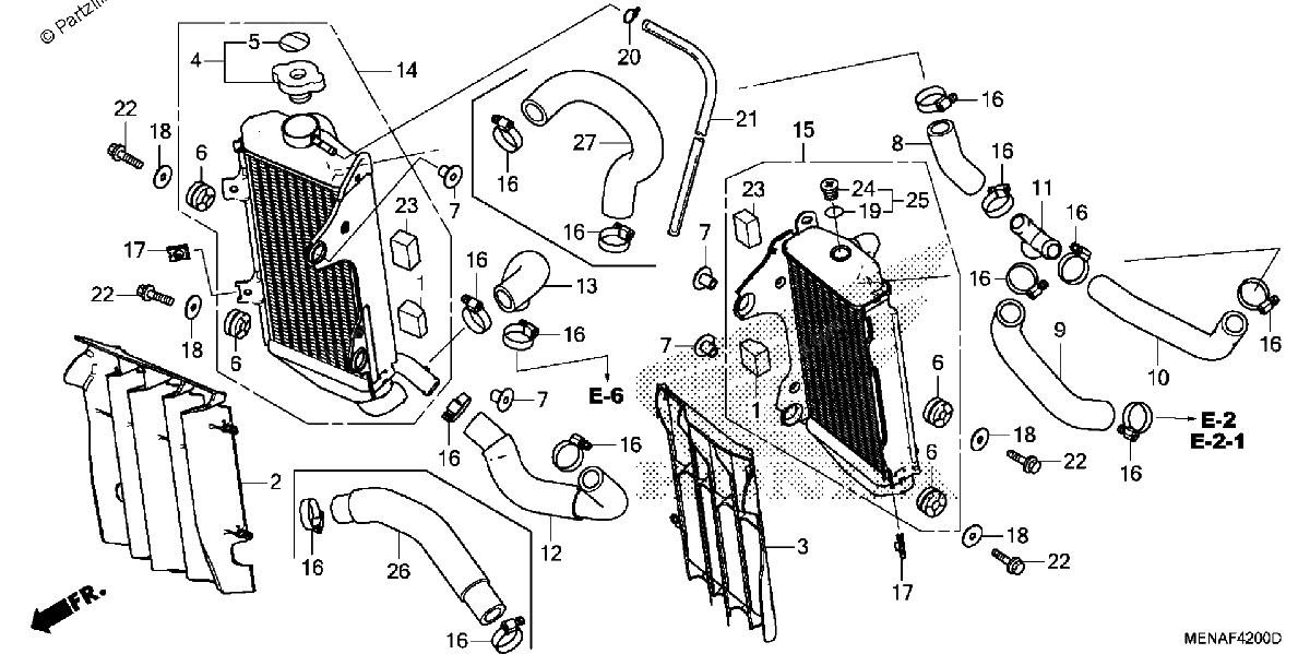 Diagrama de RADIATOR