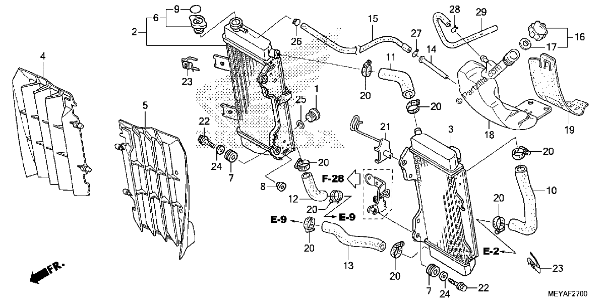 Diagrama de RADIATOR