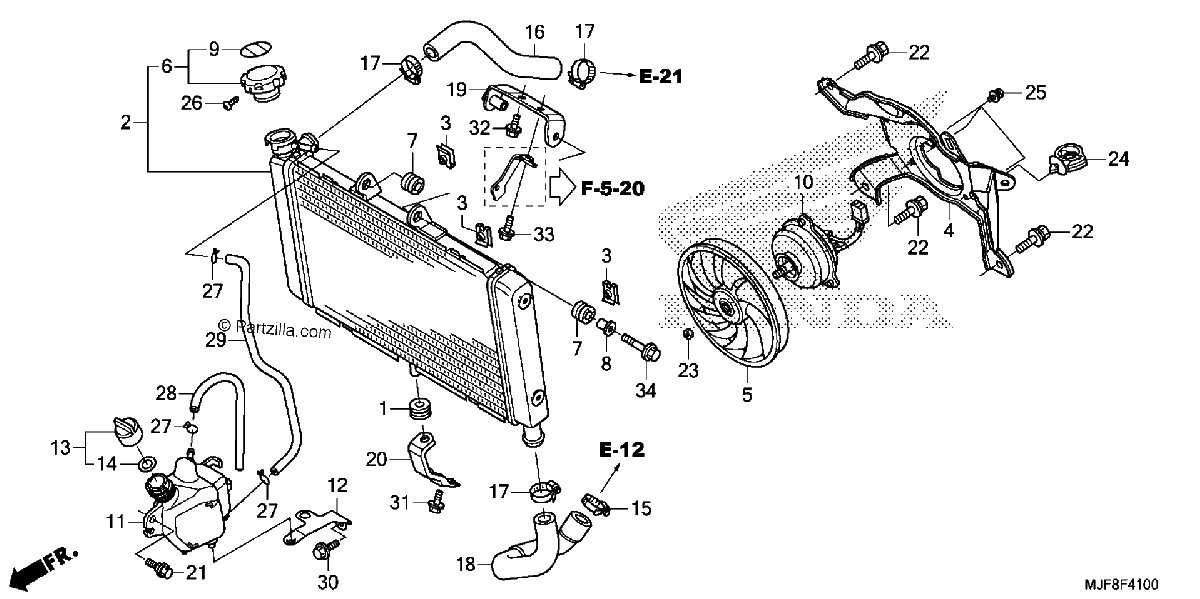 Diagrama de RADIATOR