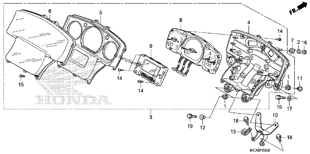 Diagrama de SPEEDOMETER