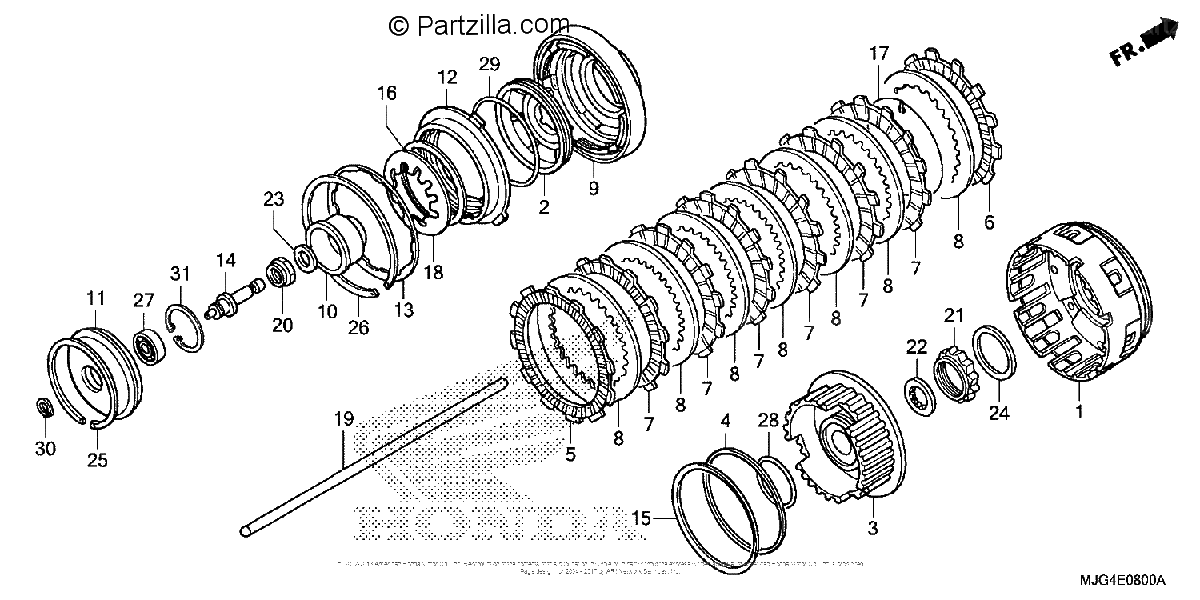 Diagrama de CLUTCH