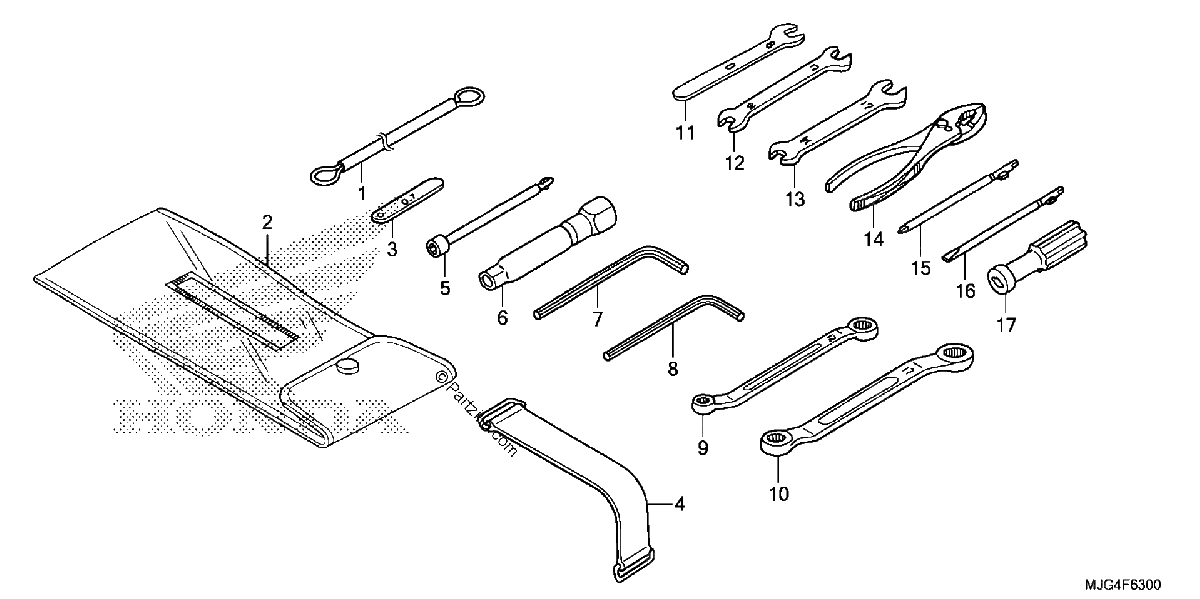 Diagrama de TOOLS
