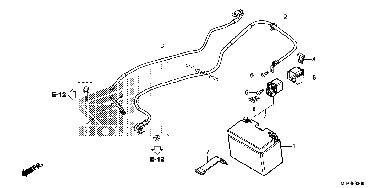 Diagrama de BATTERY