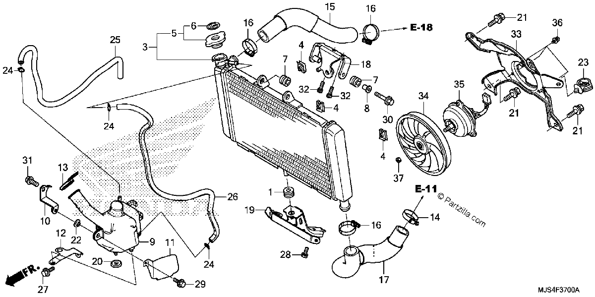 Diagrama de RADIATOR